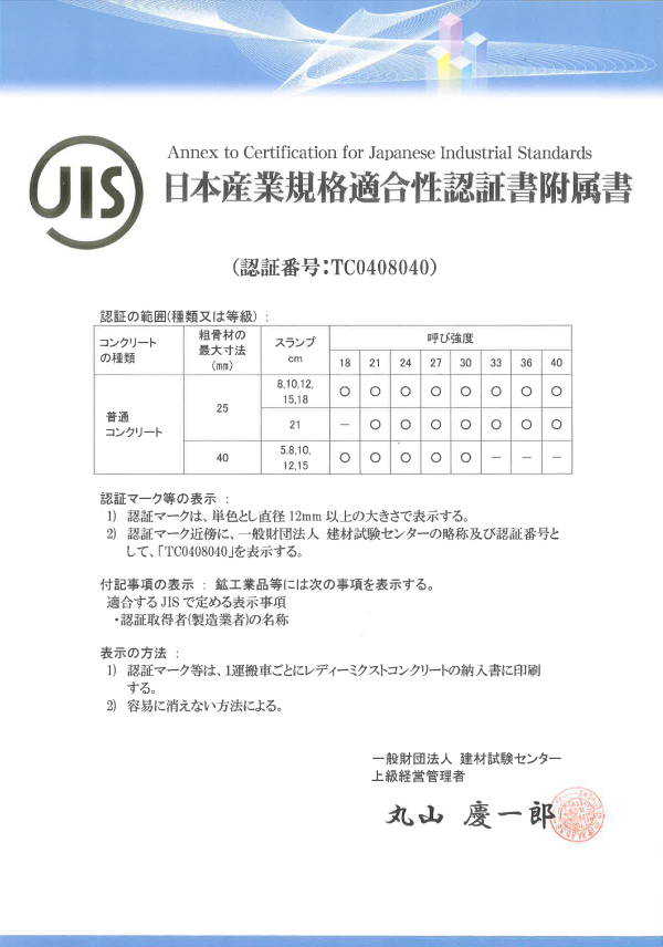 各種合格証、適合証